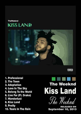 The Weeknd - Kiss Land Album Cover