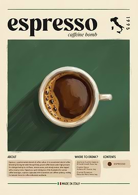Espresso Caffeine Bomb Poster