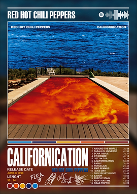 Red Hot Chili Peppers Californication Album