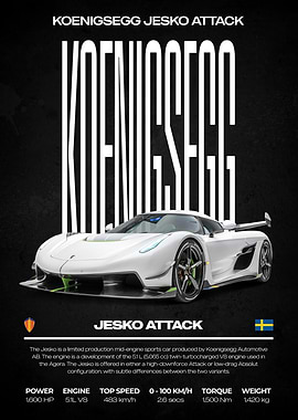 Koenigsegg Jesko Attack Car Poster