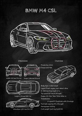 BMW M4 CSL Blueprint Style