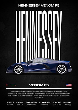 Hennessey Venom F5 Car Poster