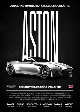 Aston Martin DBS Superleggera Volante Poster