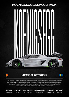 Koenigsegg Jesko Attack Car Poster