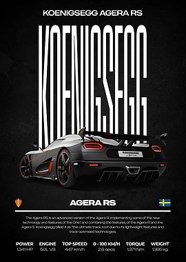 Koenigsegg Agera RS Car Poster