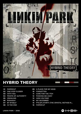 Linkin Park Hybrid Theory Album Cover