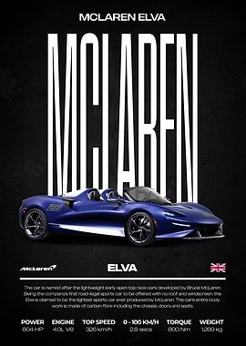 McLaren Elva Car Poster