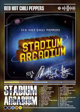 Red Hot Chili Peppers Album Cover