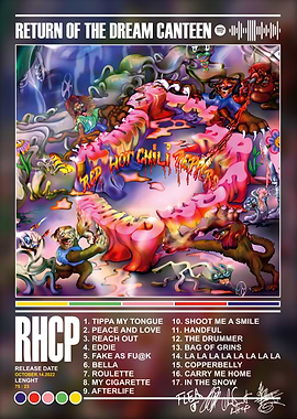 Red Hot Chili Peppers Album Cover