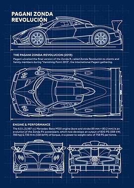Car Pagani Zonda Revolucion Blueprint