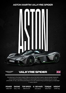 Aston Martin Valkyrie Spider Poster