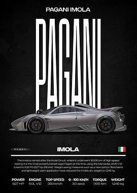 Pagani Imola Car Poster