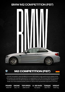 BMW M2 Competition (F87) Poster