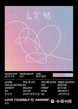 BTS Love Yourself: Answer Album Cover