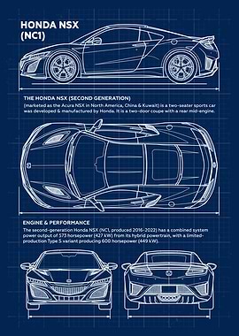 Car Honda NSX Acura Blueprint
