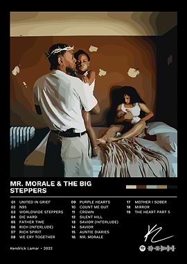 Mr. Morale & The Big Steppers