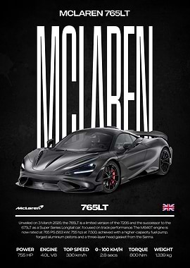 McLaren 765LT Car Poster