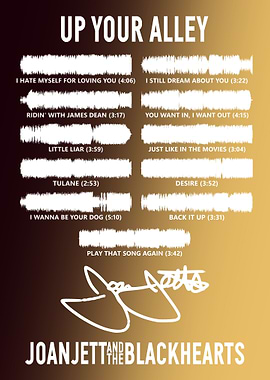 Joan Jett 'Up Your Alley' Album Soundwave Art