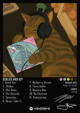 Scaled and Icy Album Cover Art