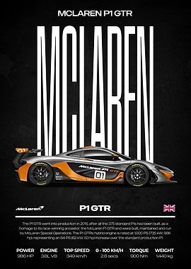 McLaren P1 GTR Car Poster