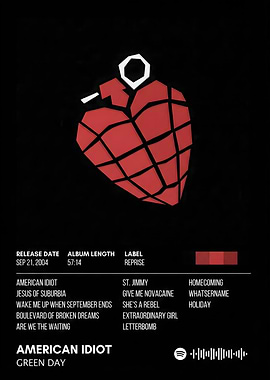 Green Day American Idiot Album Art