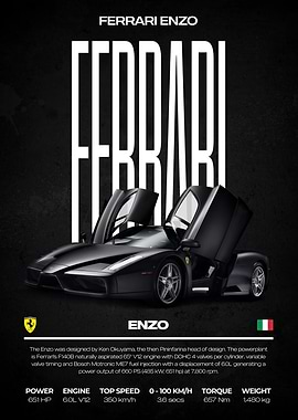 Ferrari Enzo Car Poster