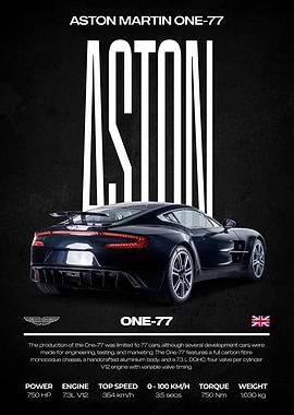 Aston Martin One-77 Car Poster