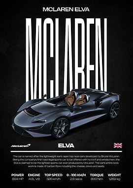 McLaren Elva Car Poster