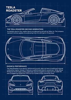 Car Tesla Roadster Blueprint