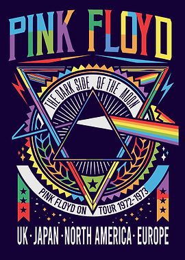 Pink Floyd Dark Side Tour Poster