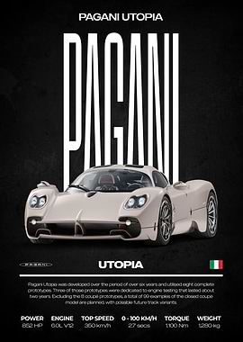 Pagani Utopia Car Poster