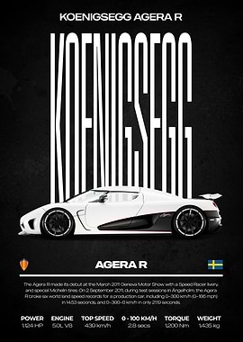Koenigsegg Agera R Car Poster
