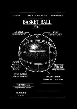 Basketball Patent Drawing - 1929