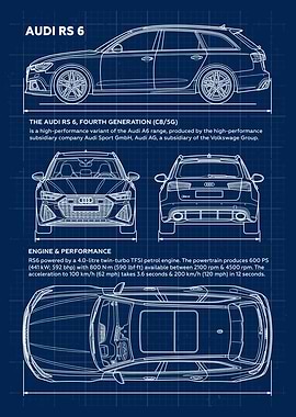 Car Audi RS 6 Blueprint