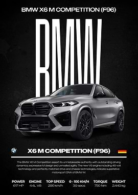 BMW X6 M Competition (F96) Poster