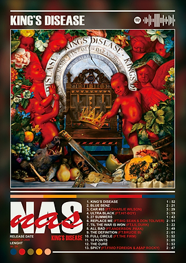 Nas - King's Disease Album Cover