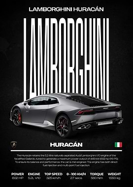 Lamborghini Huracan Poster