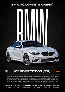 BMW M2 Competition (F87) Poster