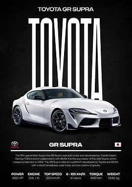 Toyota GR Supra Car Poster
