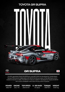 Toyota GR Supra Car Poster