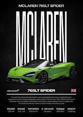 McLaren 765LT Spider Car Poster