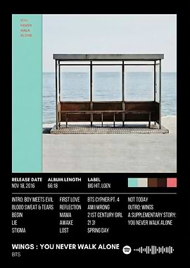 BTS Wings: You Never Walk Alone