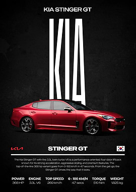 Kia Stinger GT Red Car