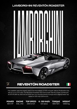Lamborghini Reventón Roadster Poster