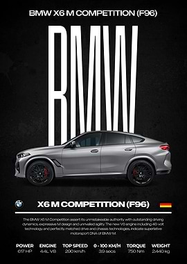 BMW X6 M Competition (F96) Poster