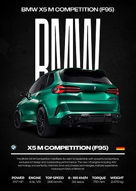BMW X5 M Competition (F95) Poster