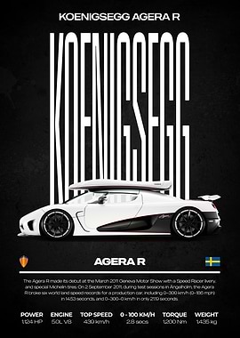 Koenigsegg Agera R Car Poster