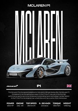 McLaren P1 Car Poster