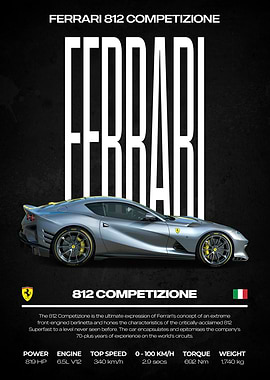 Ferrari 812 Competizione Car Poster