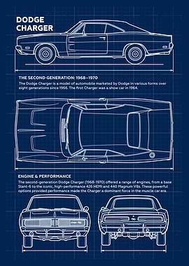 Car Dodge Charger Classic Blueprint